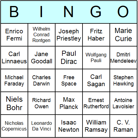 Famous Scientists Bingo Card