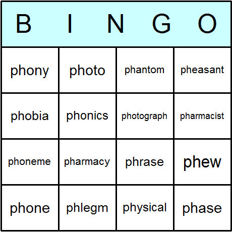 Phonics Consonant Digraphs "ph" beginnin 6.01
