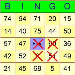 American Games Bingo Systems: Bingo Systems Include